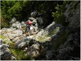 Plužna - Srnica cave